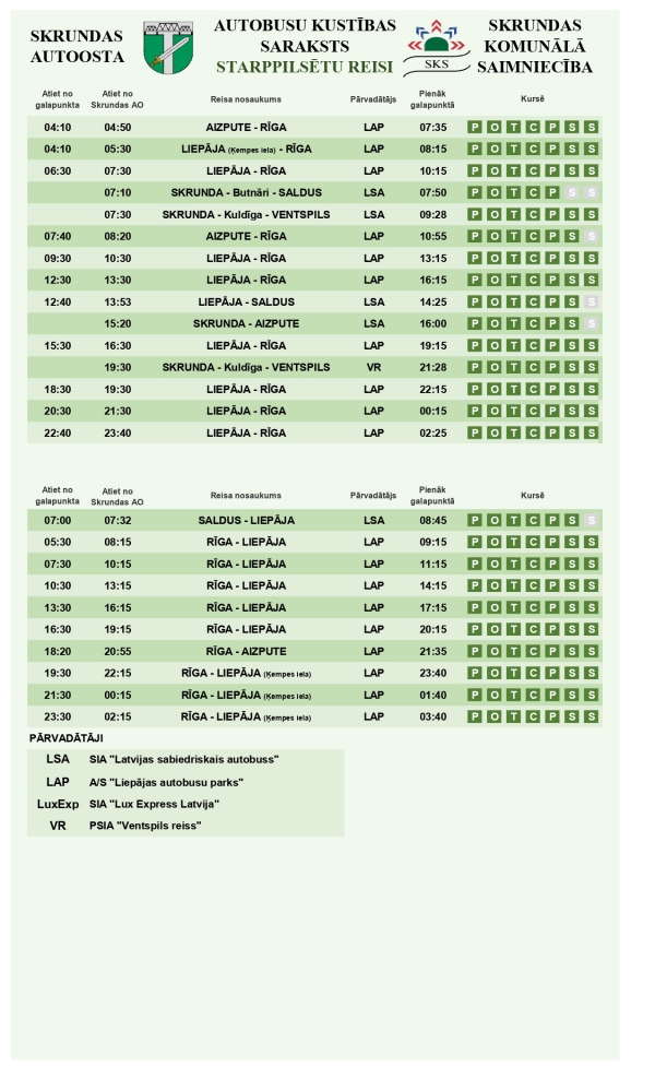 Starppilsetu reisi page 0001