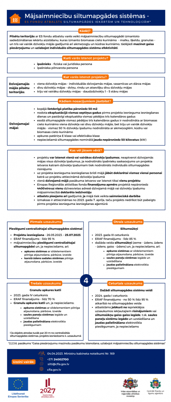 Pielikums informativs materials2