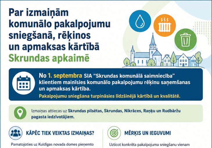 PAR IZMAIŅĀM KOMUNĀLO PAKALPOJUMU SNIEGŠANĀ